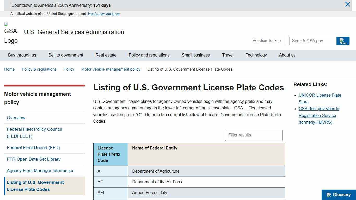 Listing of U.S. Government License Plate Codes GSA